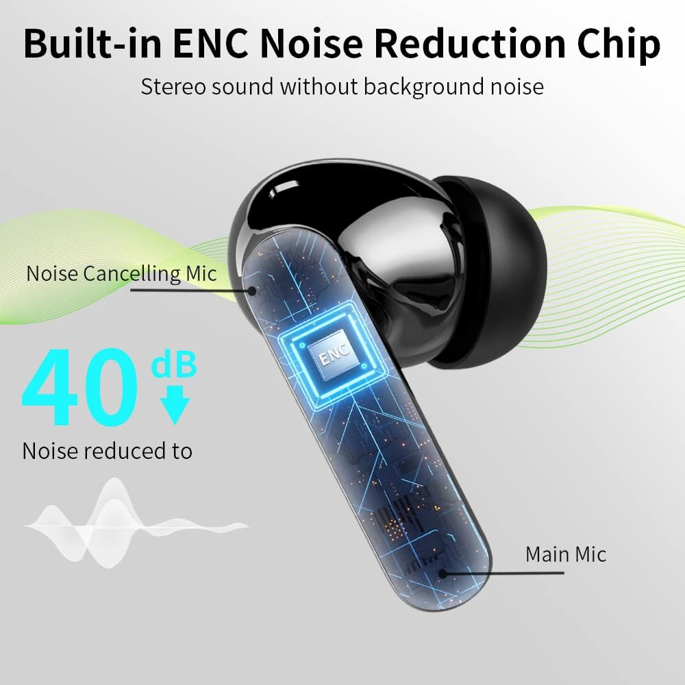 In-Ear Kopfhörer mit ENC, Schwarz
