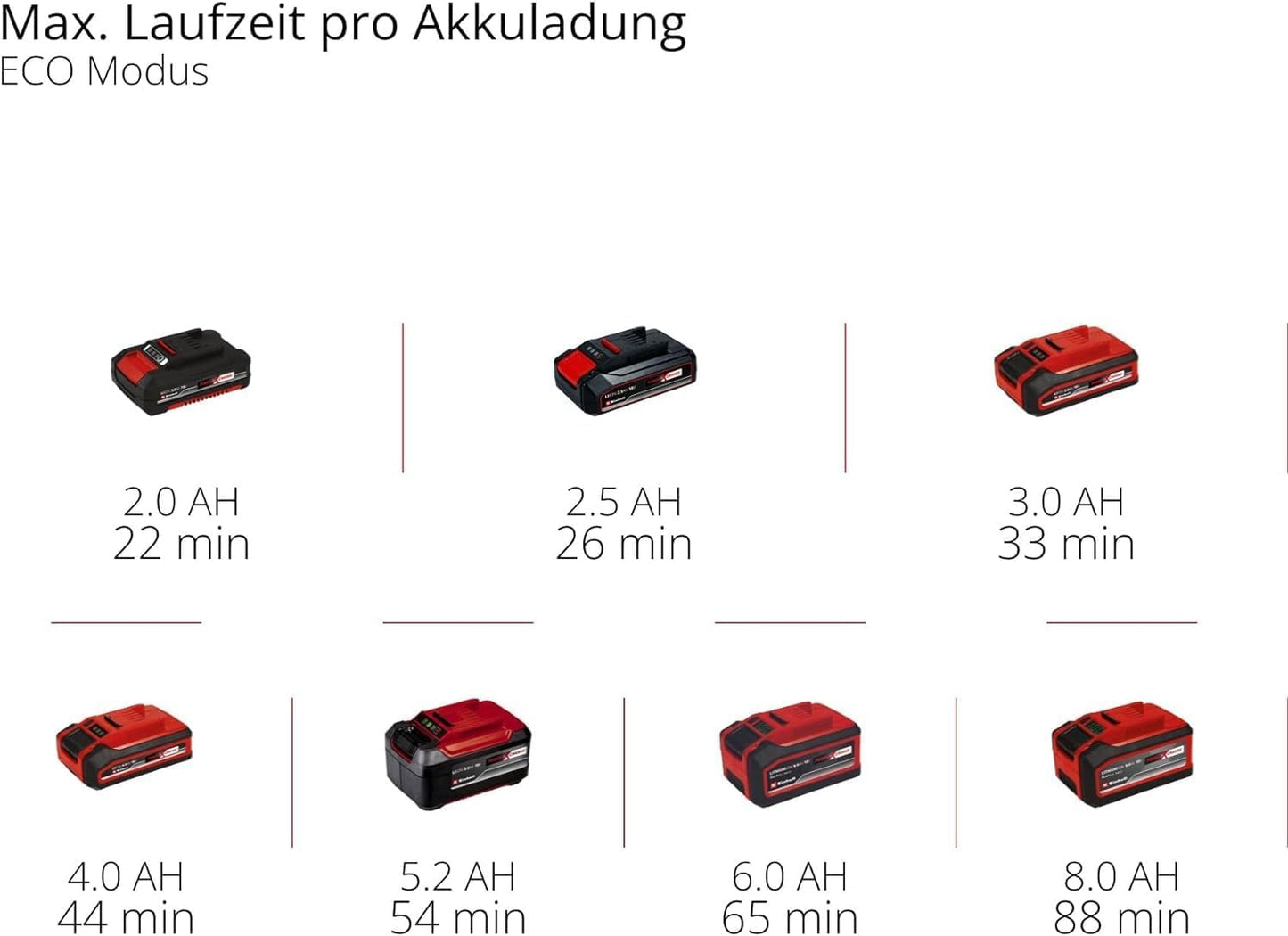 Akku-Handstaubsauger TE-HV 18/06 Li-Solo (ohne Akku), neues Modell