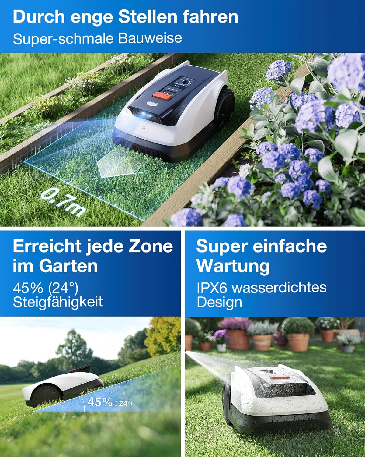 Mähroboter O800 RTK ohne Begrenzungskabel, O800 RTK Care Kit