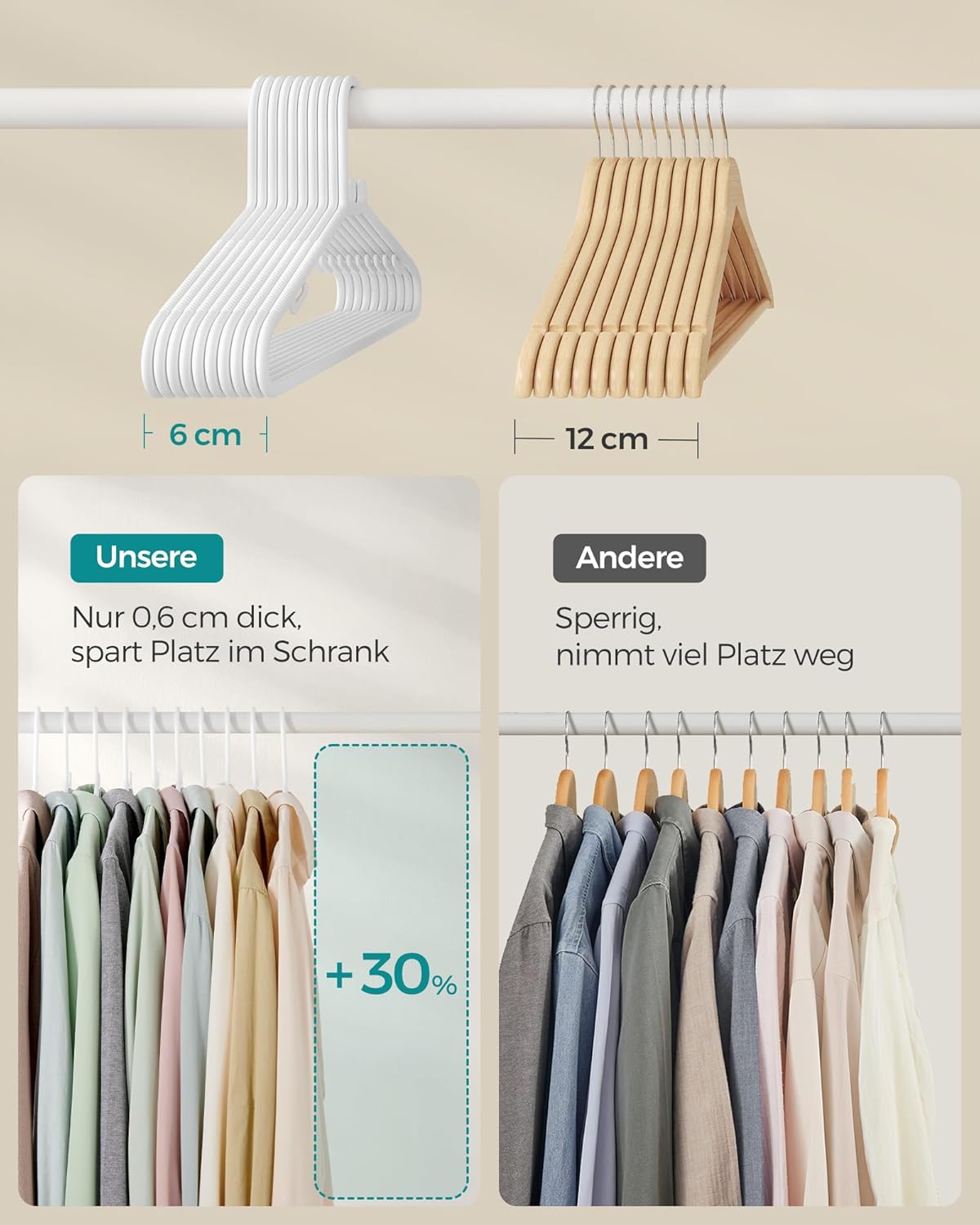 30er-Set Kunststoff-Kleiderbügel, Weiß 30