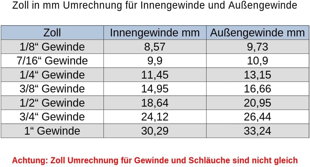 Duschfilter, 2 Stück, gegen Kalk und Chlor, Schwarz