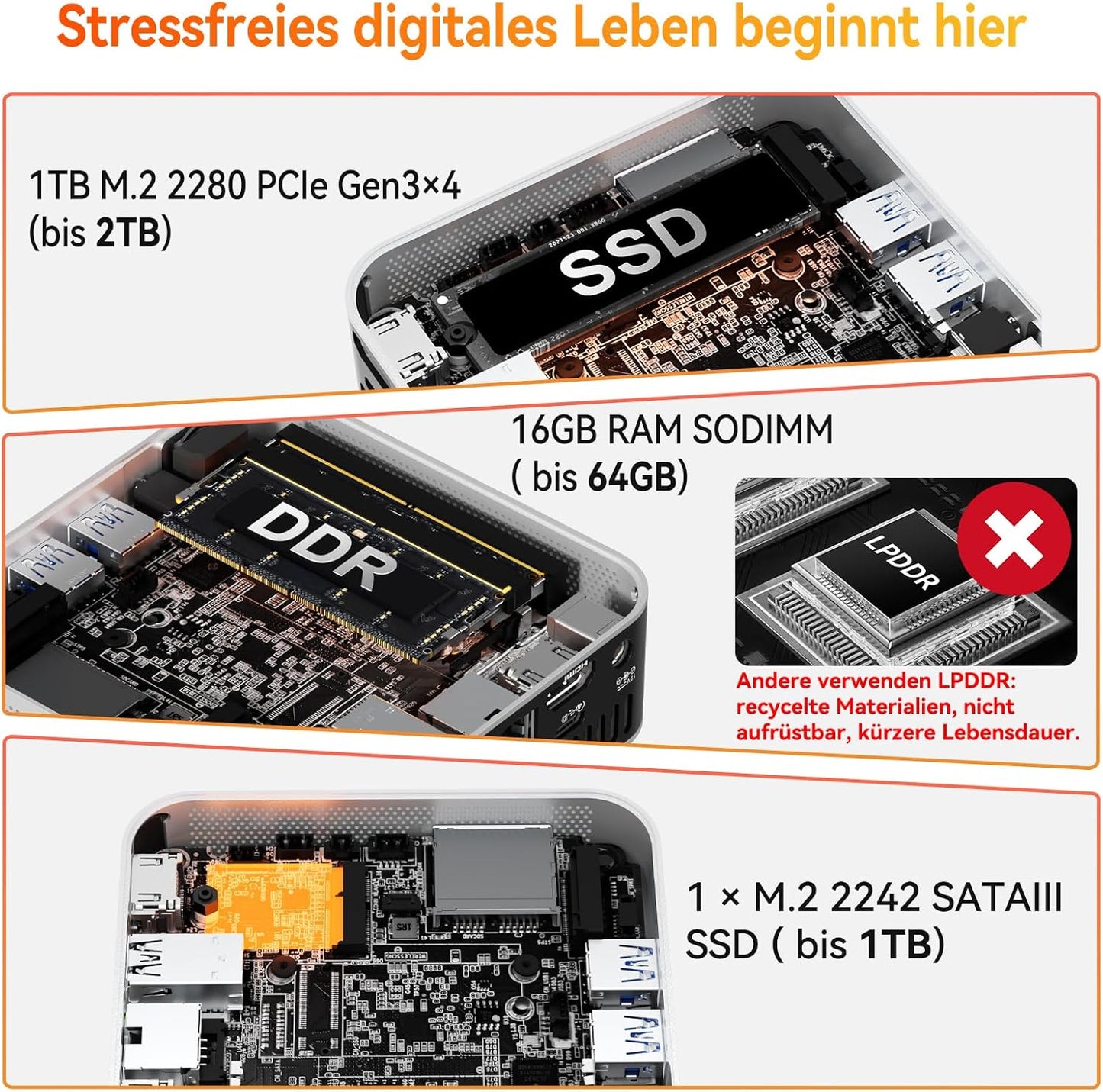 Mini PC A5 Pro mit AMD Ryzen 5 und Quad Display, R5 7430(16GB+1TB)