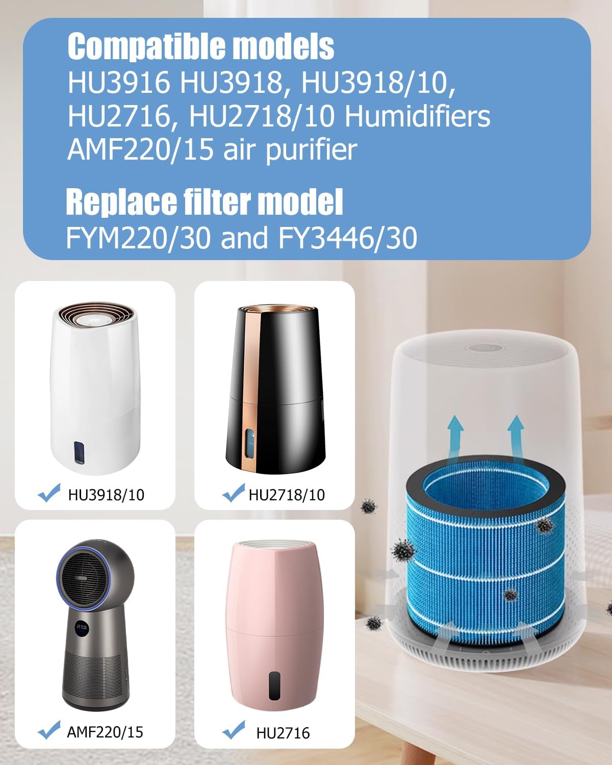 Ersatzfilter AMF220 für Philips Luftbefeuchter/Luftreiniger, 2 Stück