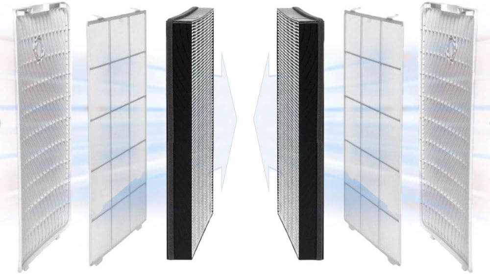 HEPA-Filter für AirgoClean 200 E