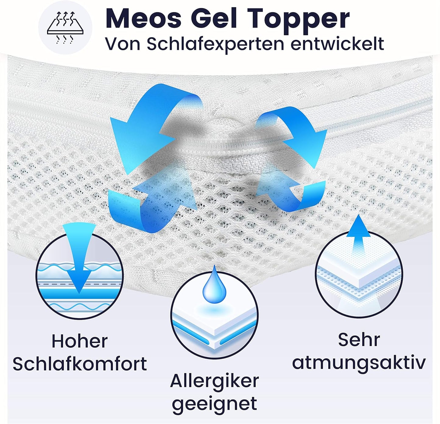 Gel-Schaum Topper, 120 x 200cm