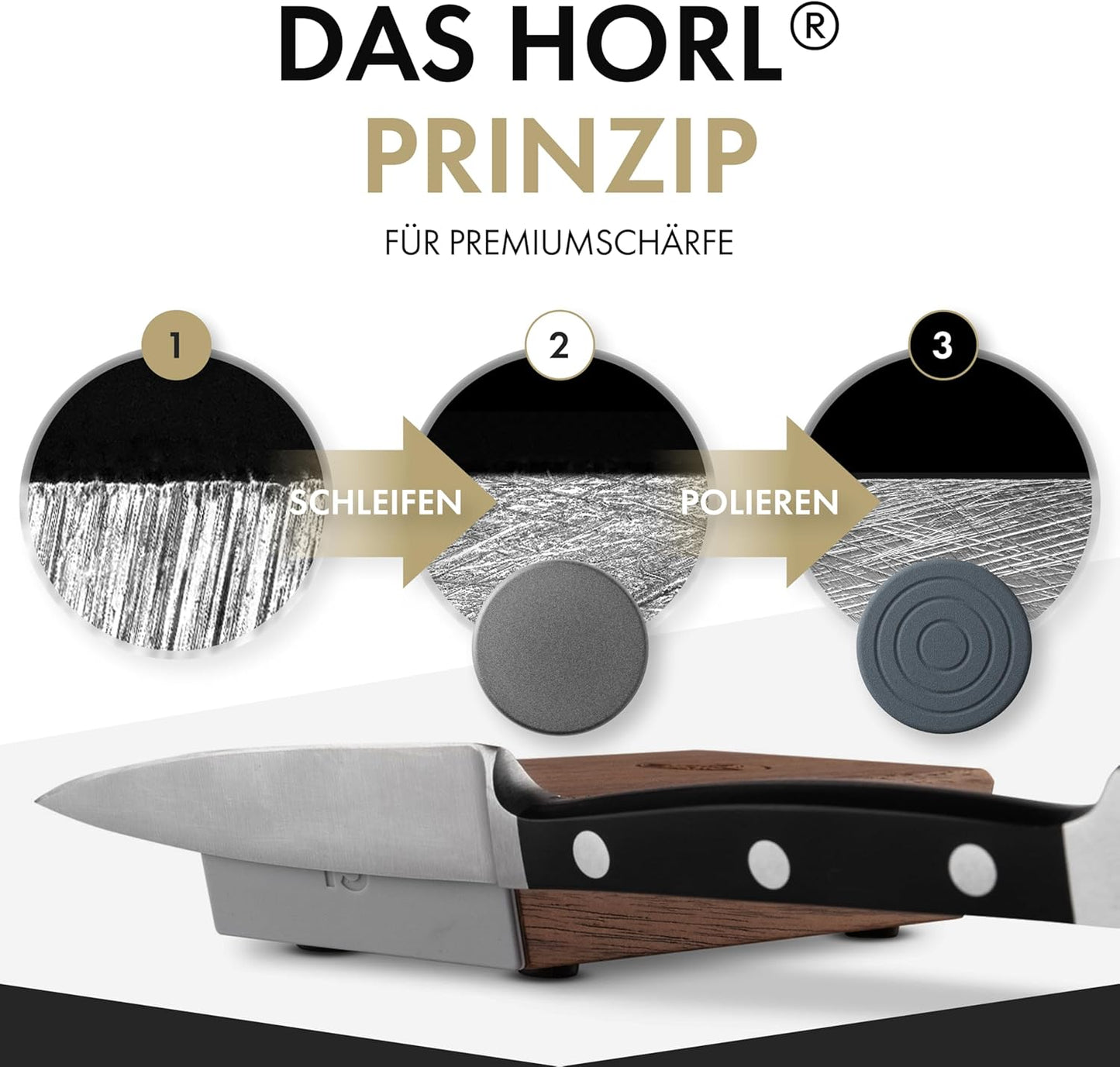Rollschleifer Messerschärfer mit Magnet-Halterung