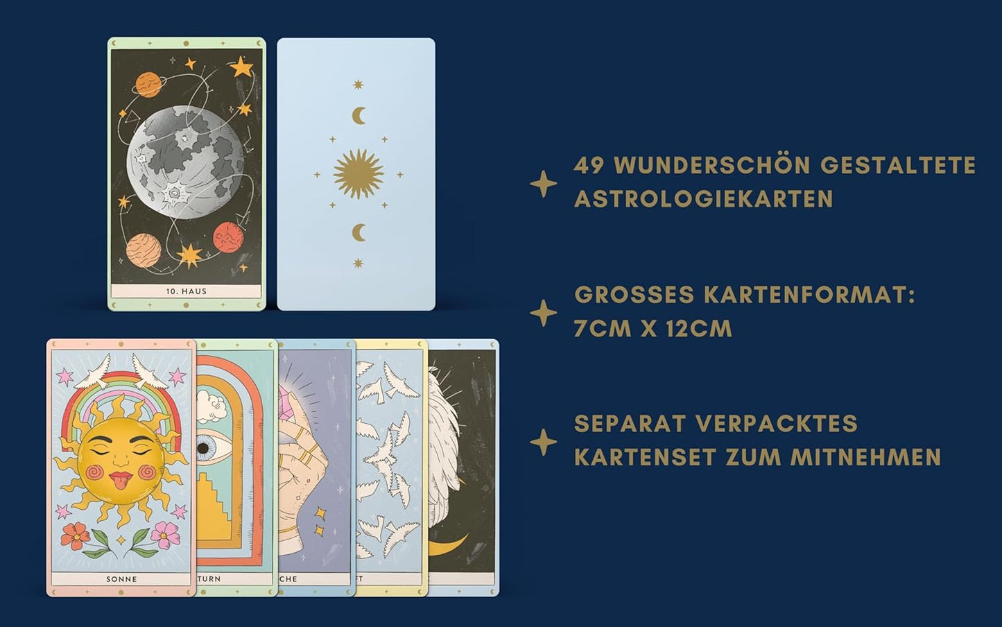 Atrologiekarten-Set, Karten