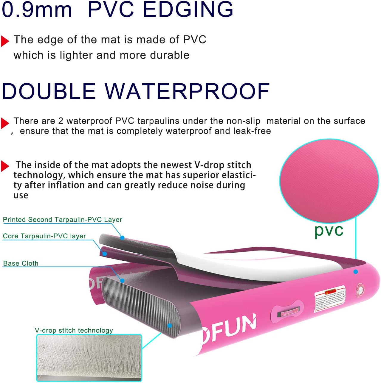 Aufblasbare Gymnastik-Tumbling-Matte mit Luftpumpe, LightPink 300*100*15 cm