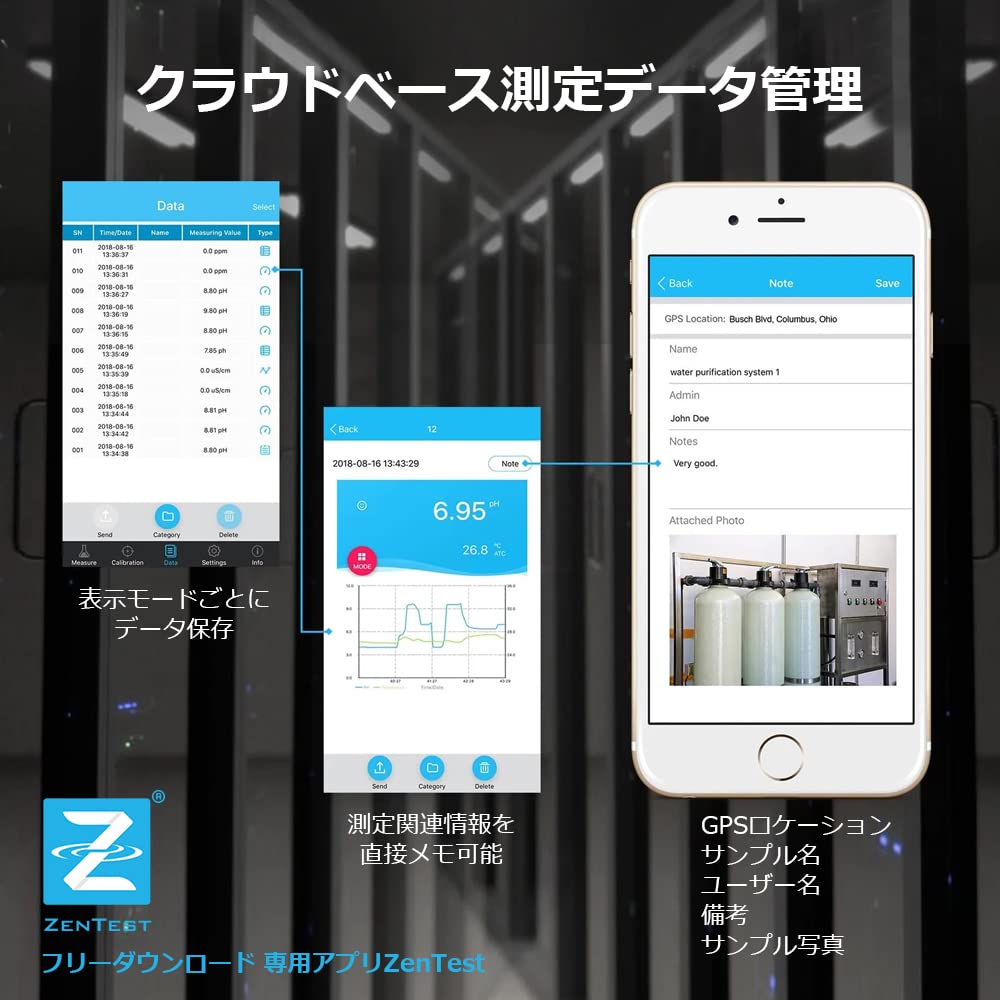 Smart PH Messgerät PH60-Z mit ZenTest App-Unterstützung