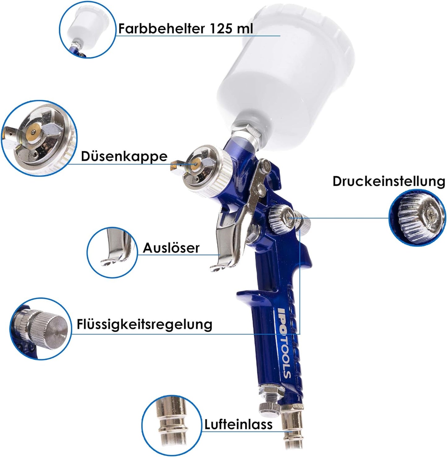 Mini HVLP Lackierpistolen-Set H2000