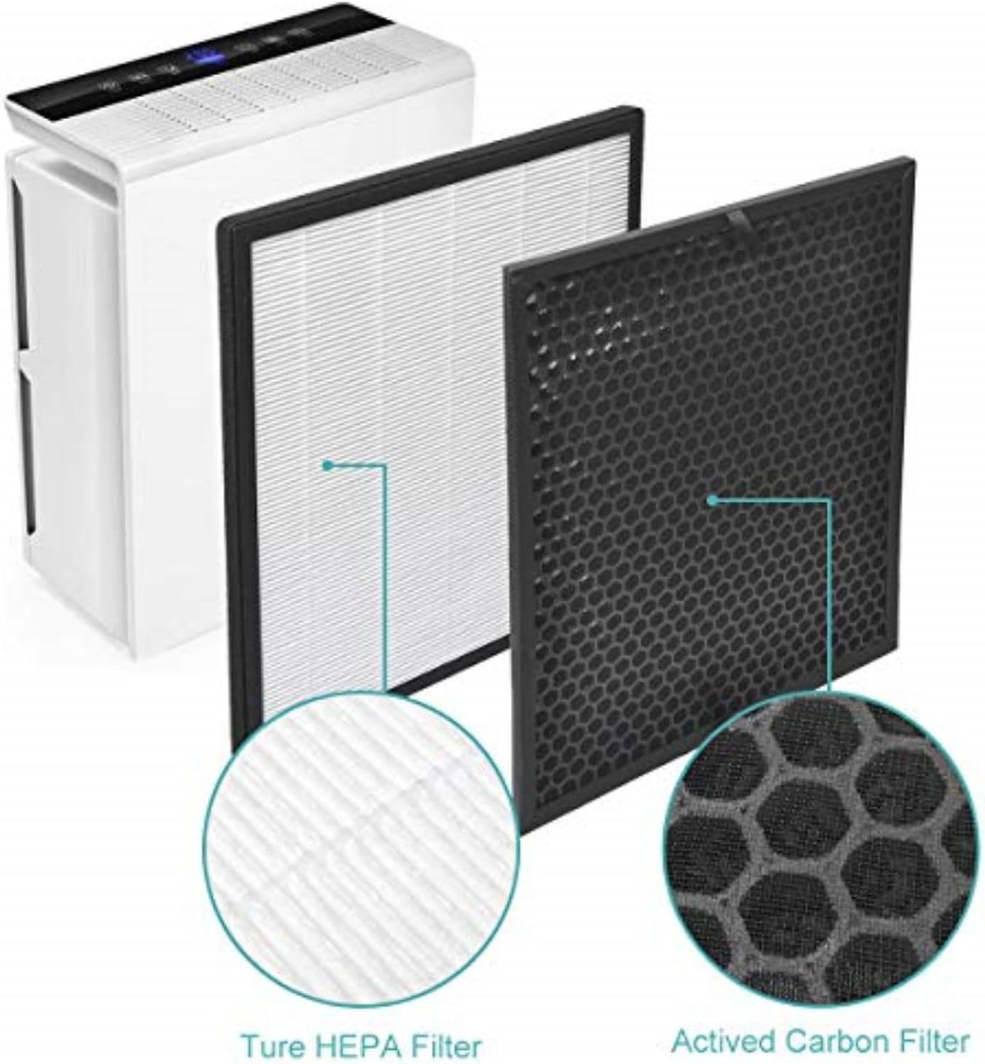 Ersatzfilter Set ‎LV-PUR131