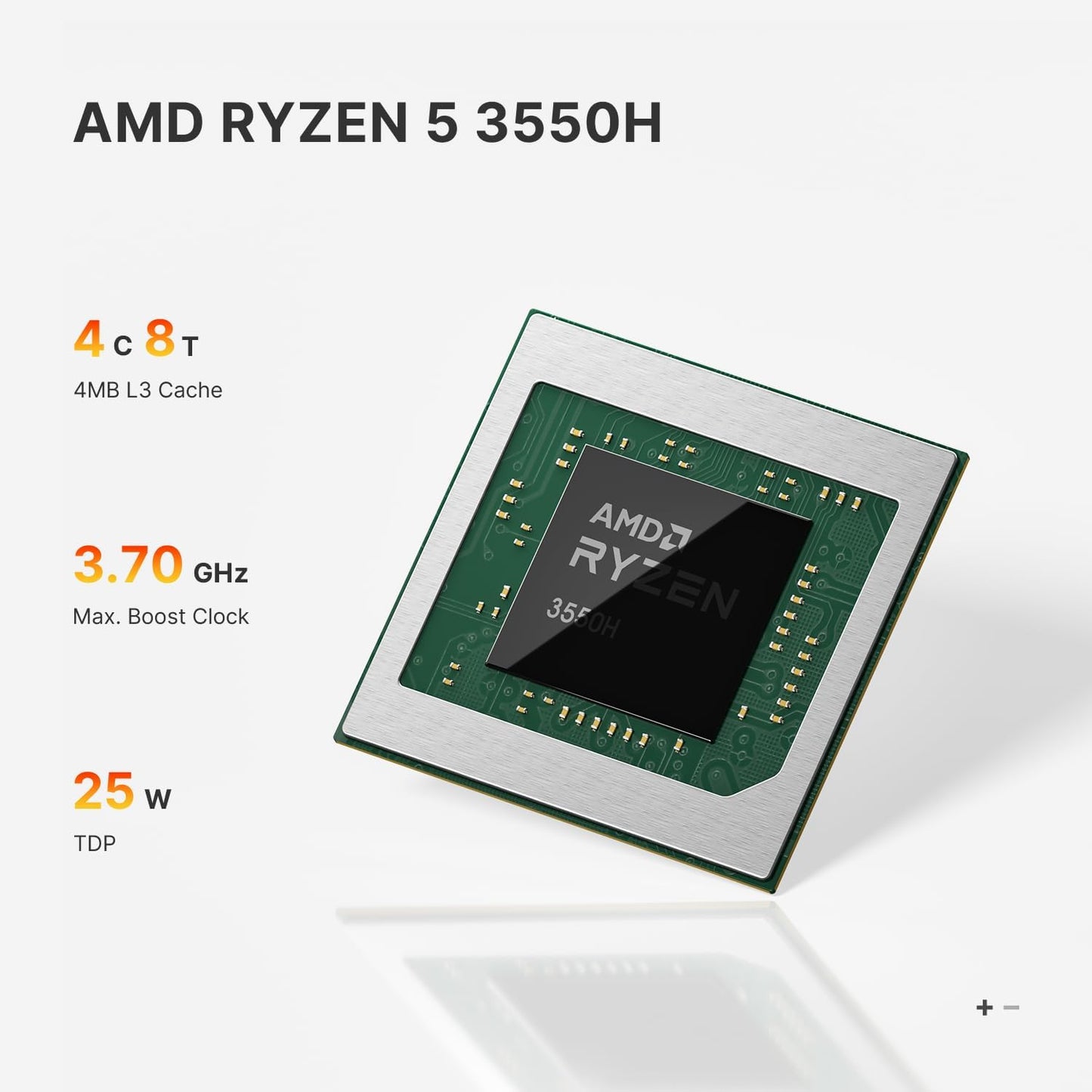 Mini-PC E4 mit Windows 11 Pro, Ryzen 5, 16GB RAM, 3550H 16G+1T-Dual Lan