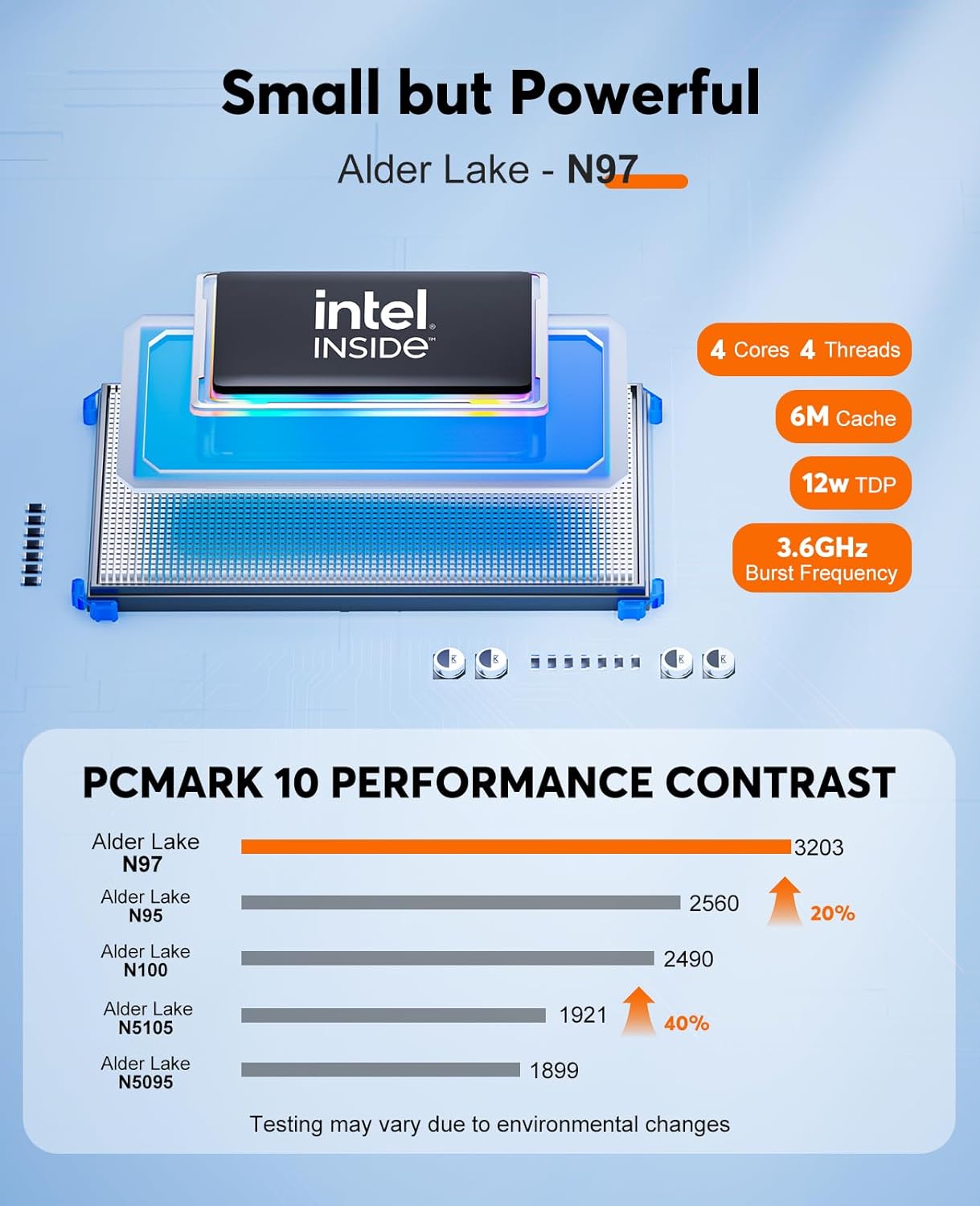 GK3 Plus Mini PC mit Intel Alder Lake-N97 und 4K Triple Display, CPU-N97/ 8GB RAM+256GB ROM