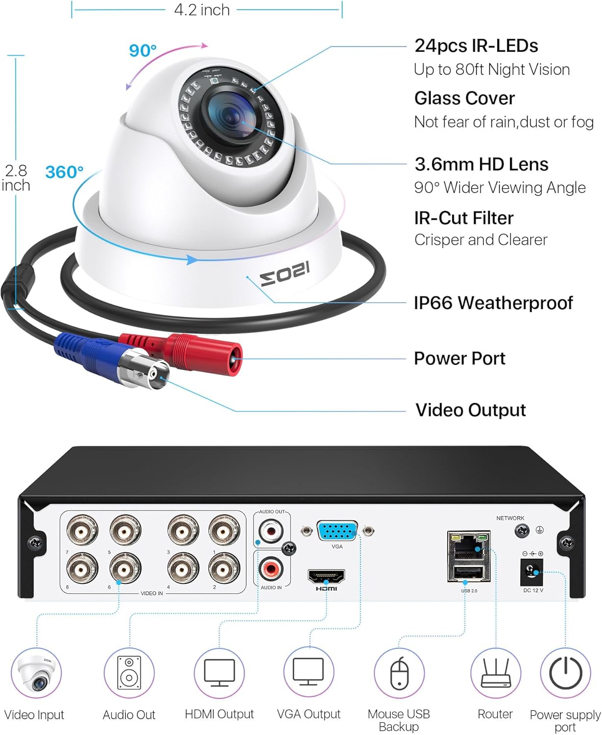 Full HD 1080P Überwachungskamera-Set mit 8CH DVR, 2MP 4 Kamera Weiß