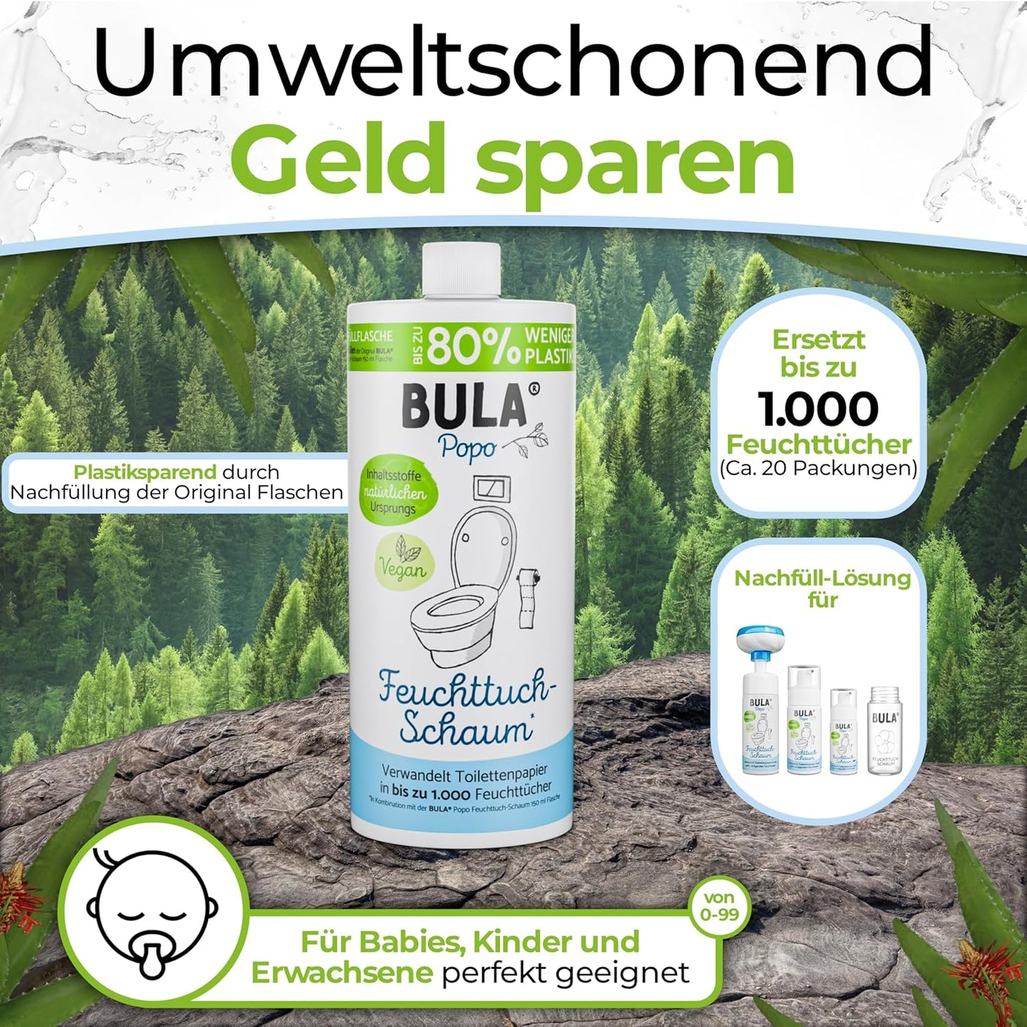 Nachfüllflasche für Feuchttücher (750 ml)