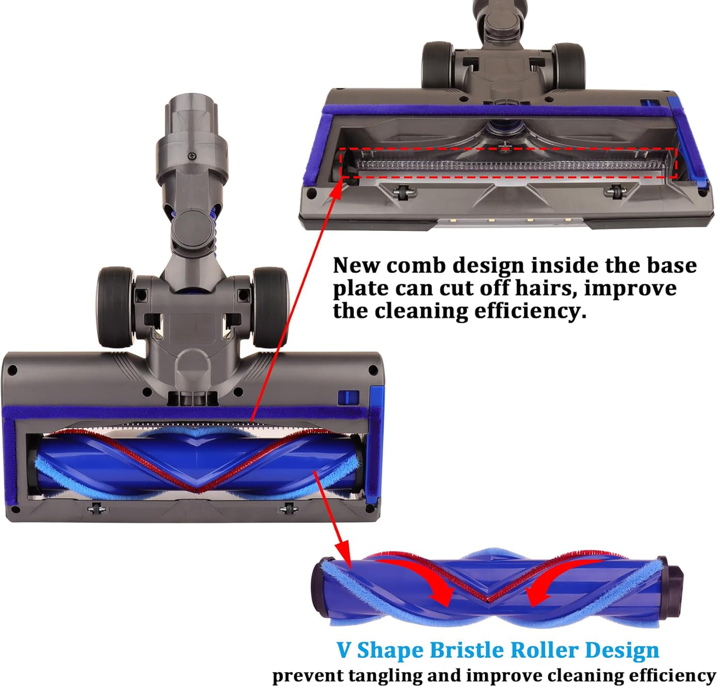 Ersatz-Motorkopf für Dyson V6/DC58/DC59/DC61/DC62/DC74