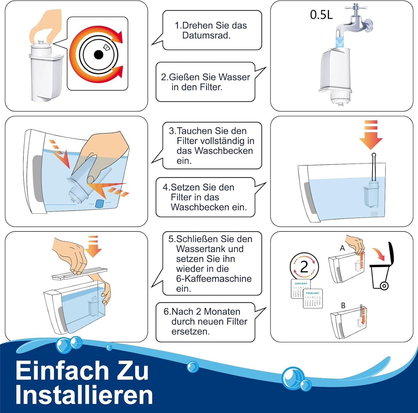 Wasserfilter-Set für Siemens EQ Series, (4 Stück)