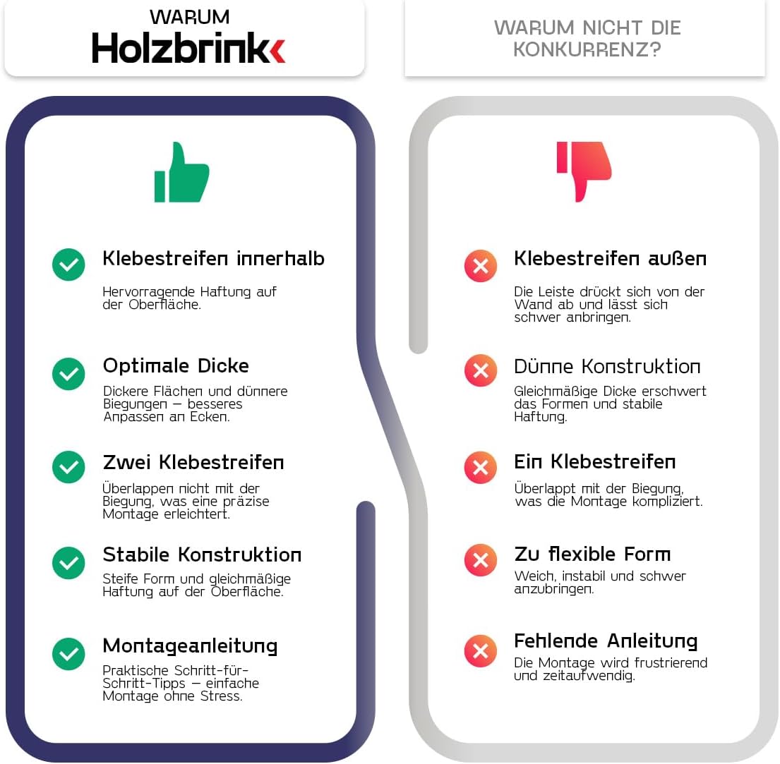 Weichsockelleiste selbstklebend PVC 50x20mm, 25m Eiche Hell