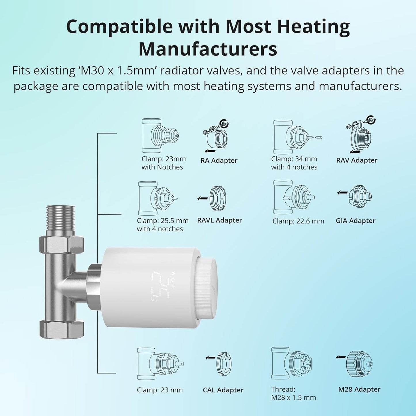 Smarter Thermostat Radiator Zigbee TRVZB