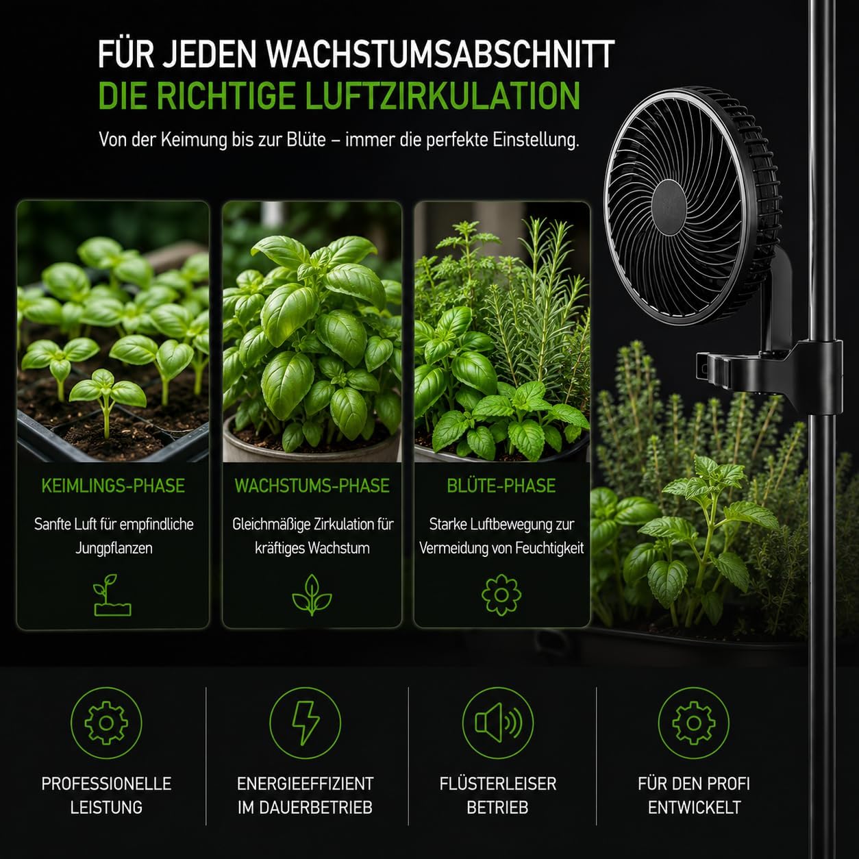 Oszillierender Ventilator für Growboxen