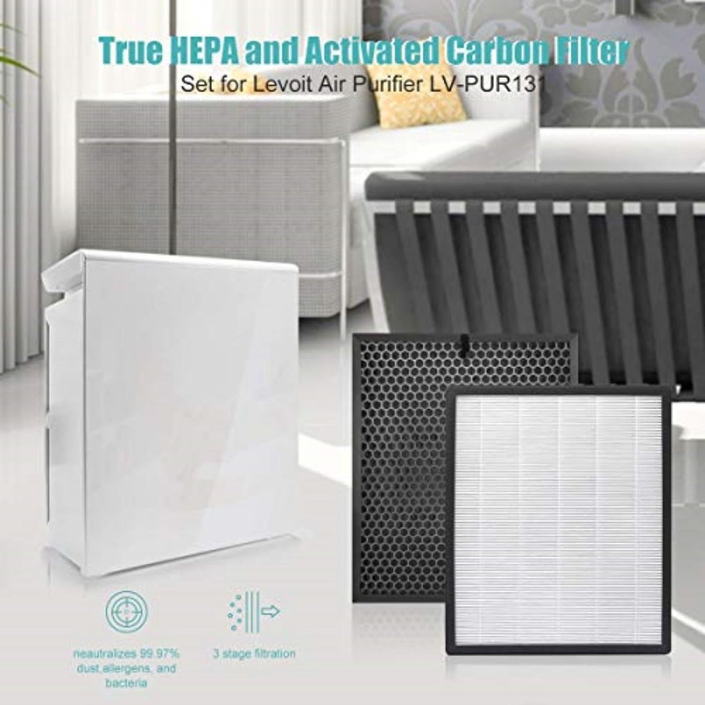 Ersatzfilter Set ‎LV-PUR131