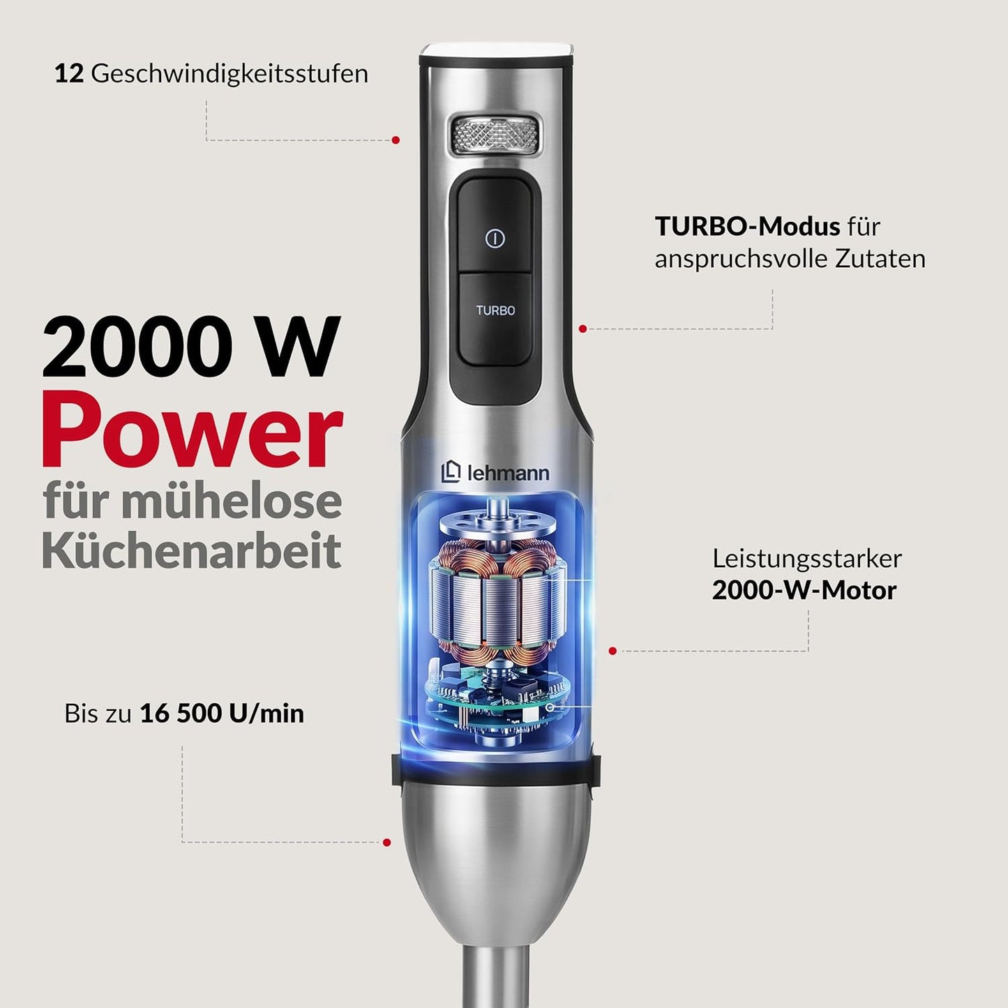 Stabmixer-Set 10-in-1 mit Turbo-Funktion