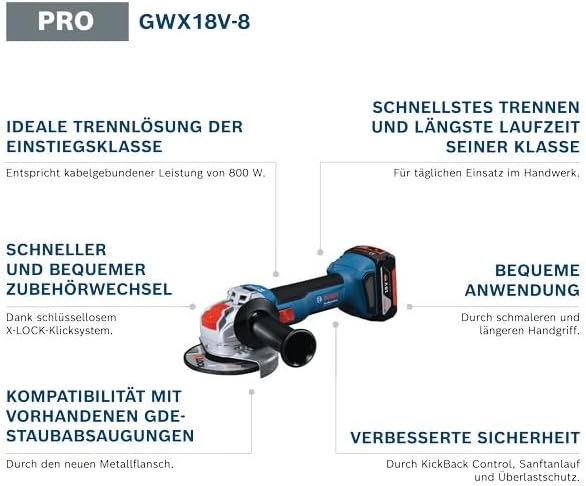 GWX 18V-8, + L-Boxx, ohne Akku/Lader