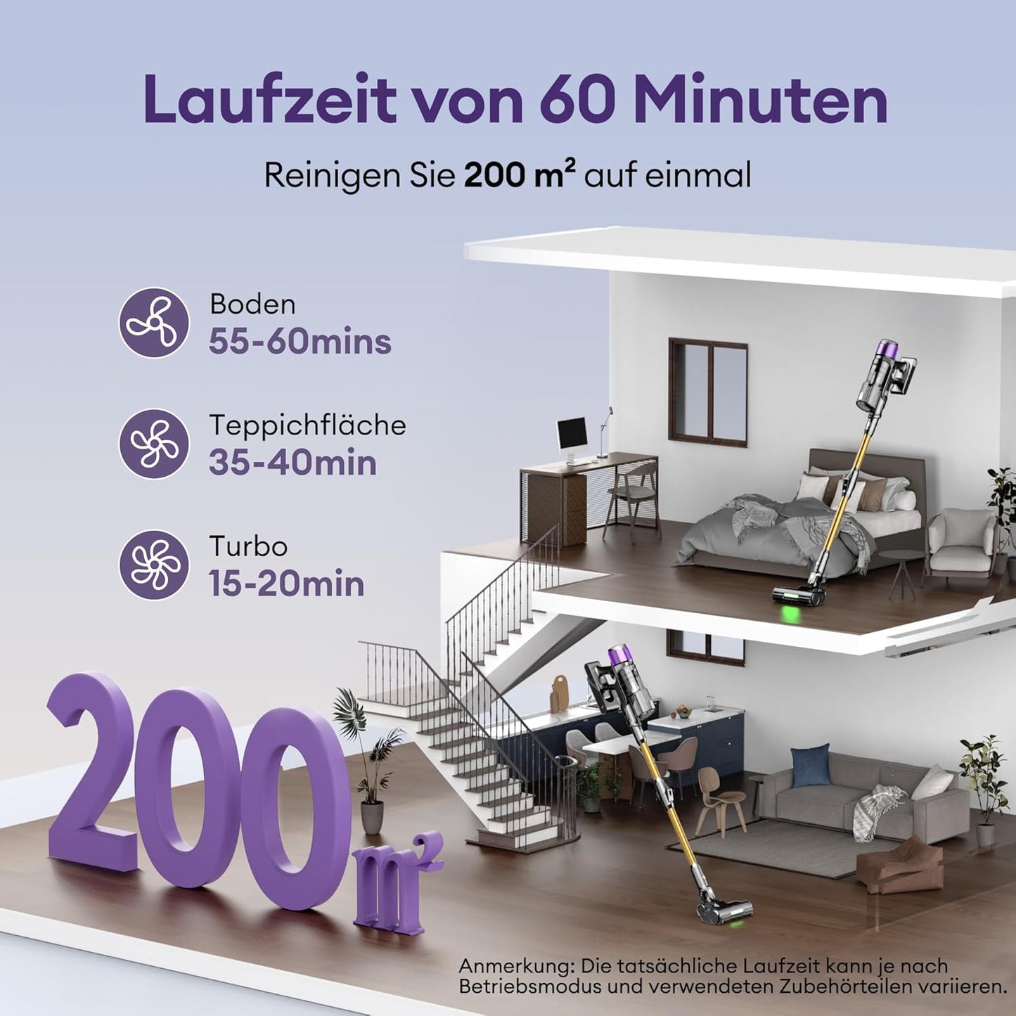 U20 Akku-Staubsauger mit Anti-Tangle Bürste