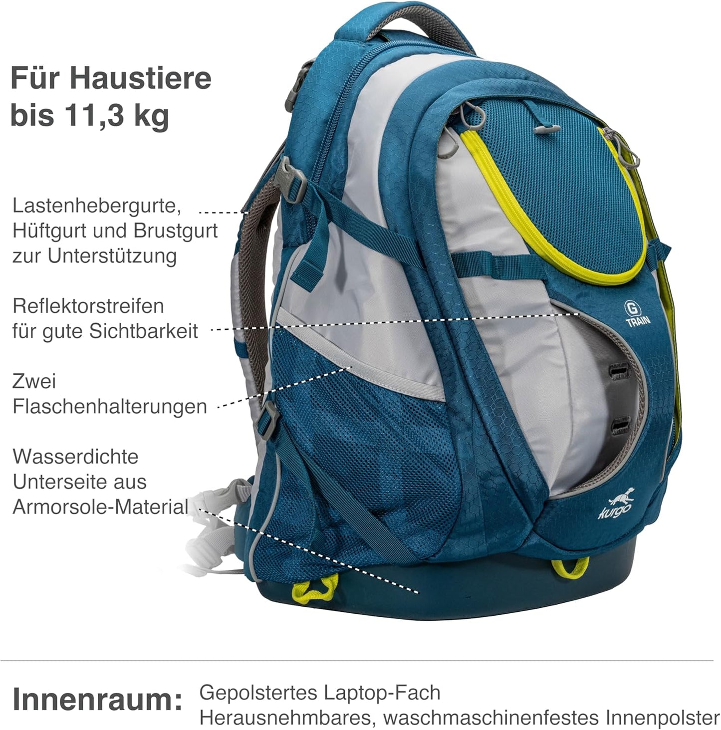 G-Train Hunderucksack, Reduzierte Verpackung Tinte