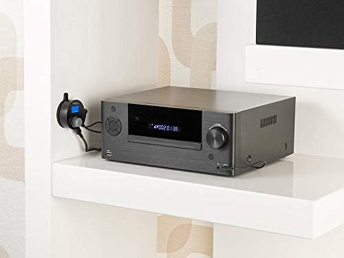 DAB Adapter für Autoradio
