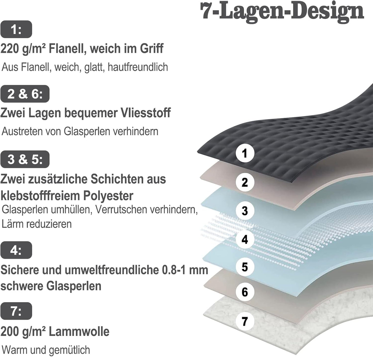 Therapiedecke mit Glaskügelchen, 150x200 cm 7kg / Anthrazit