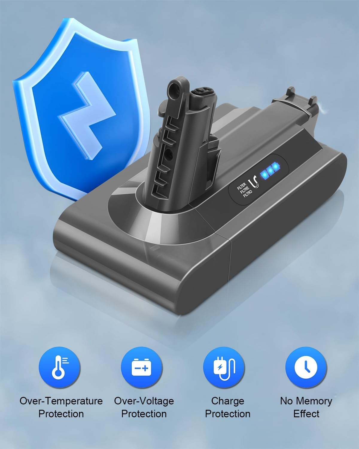 Ersatzakku für Dyson V10 Staubsauger