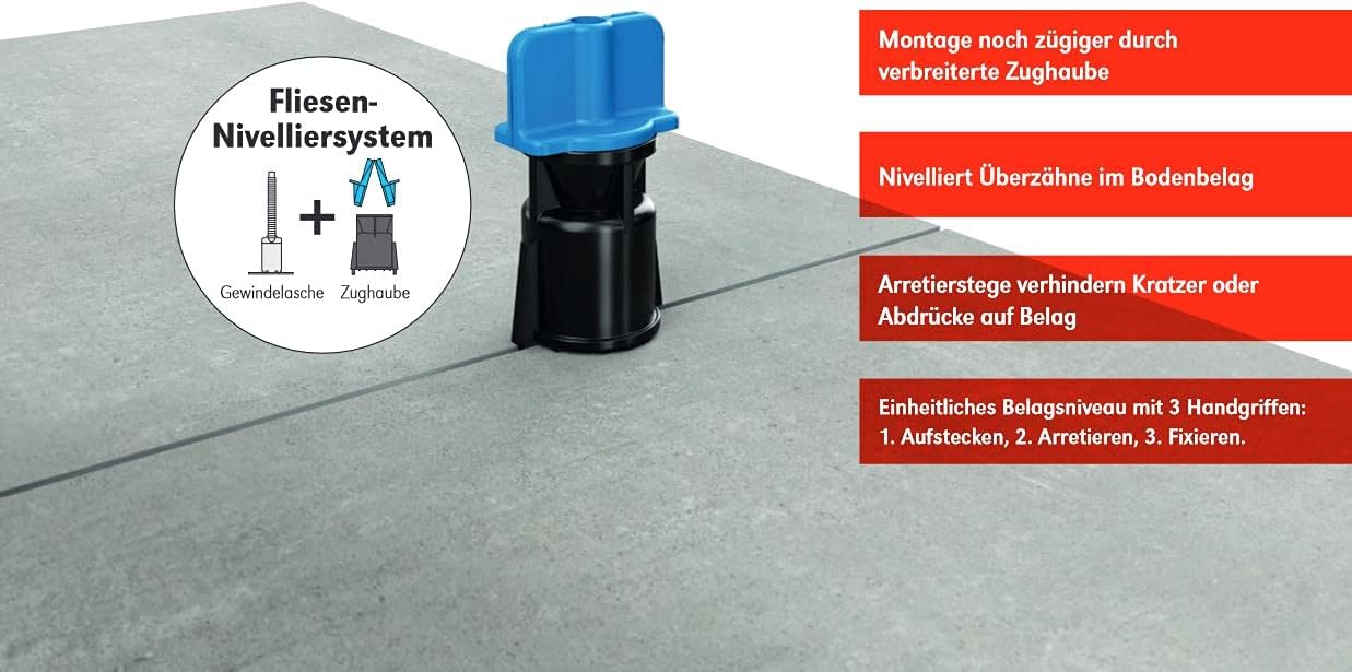 IndorTec FN Nivelliersystem-Gewindelaschen