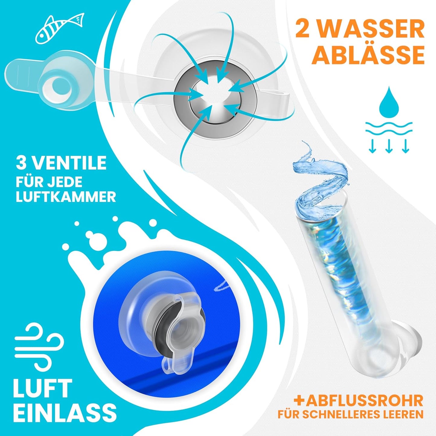 Aufblasbarer Familienpool 305x183x56 cm, Blau 3 Meter