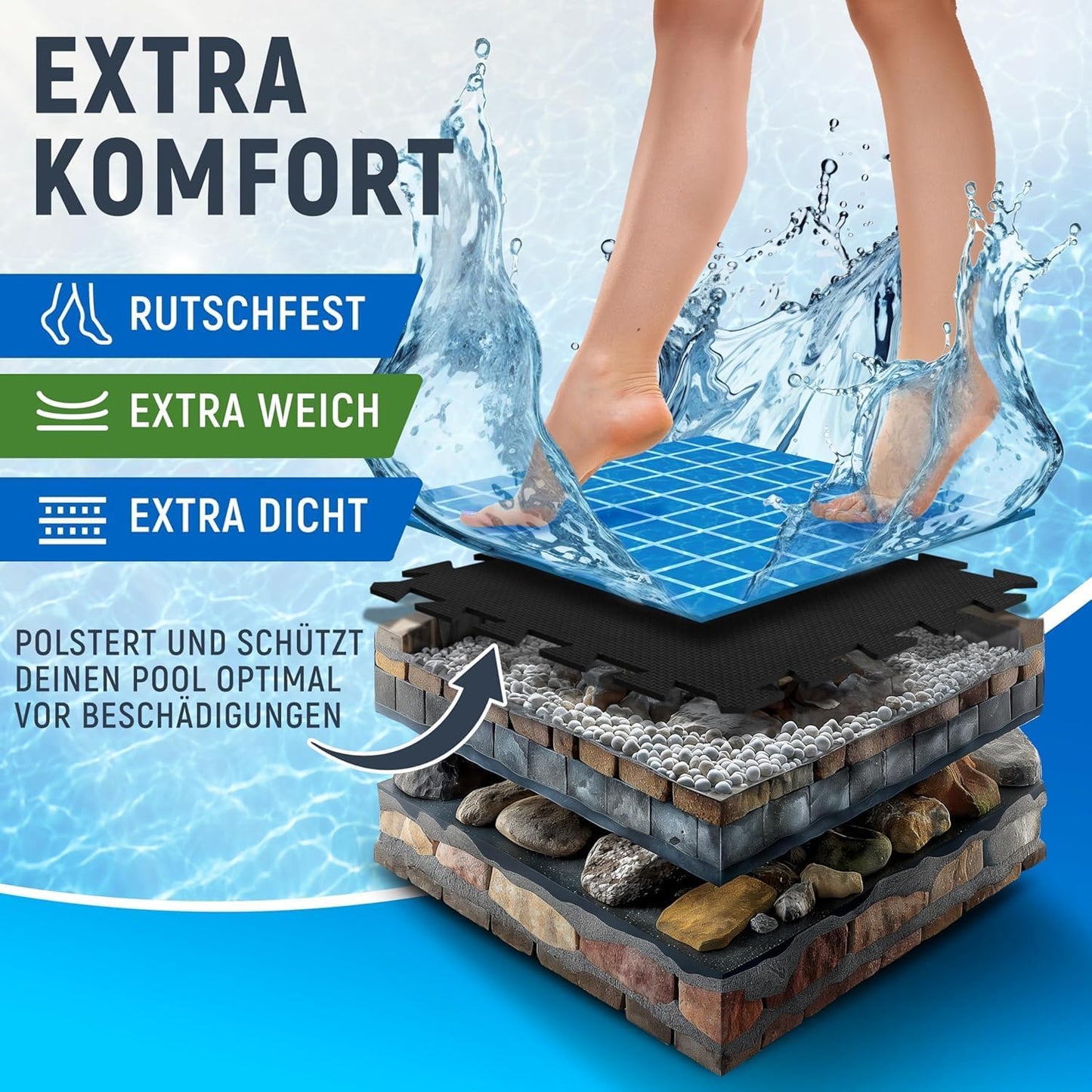 8er-Set Pool Unterlegmatten (144 Stück), Anthrazit | 144 Matten | 13,6 M²