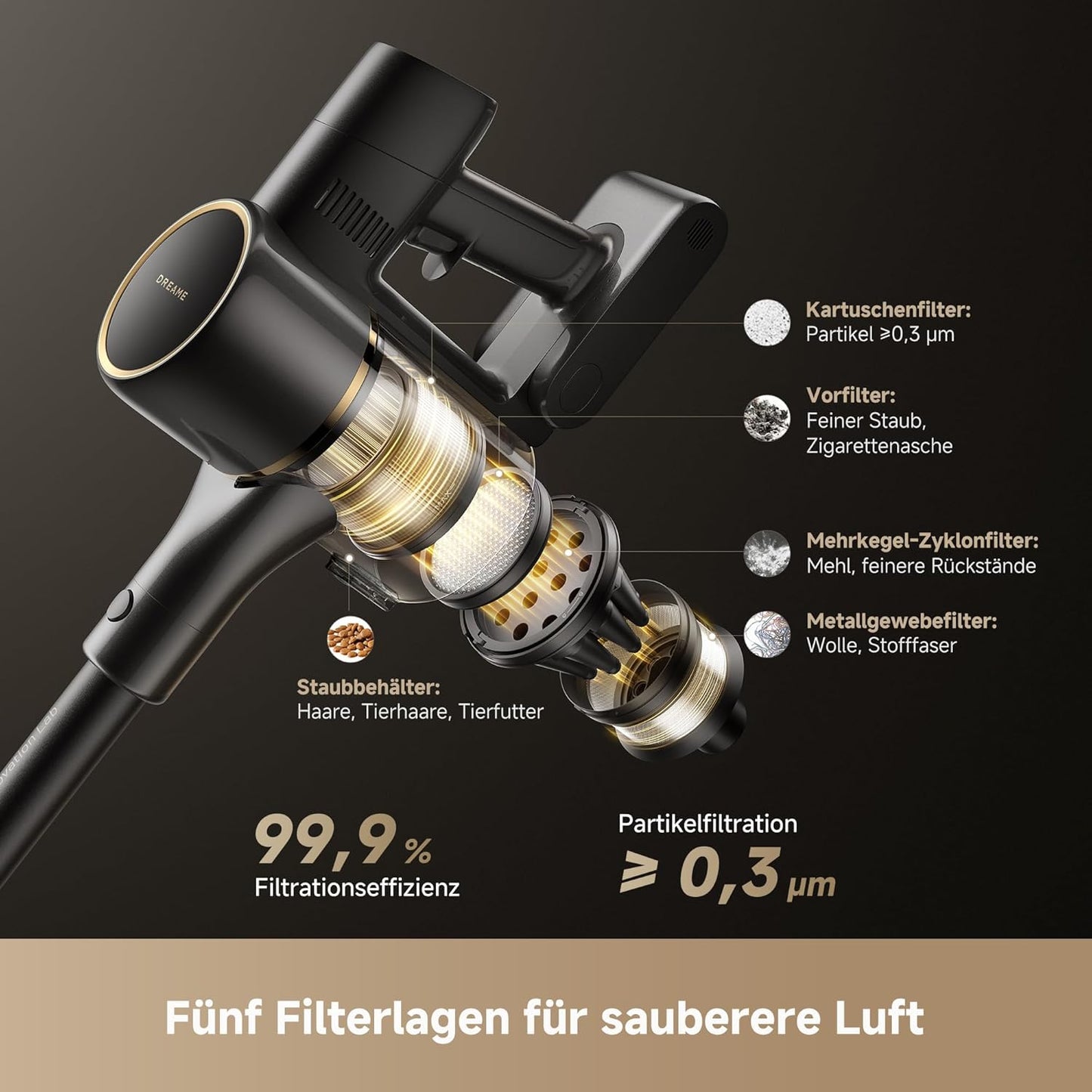 Akku-Staubsauger R20 SE-A mit 20.000 PA Saugkraft, R20 SE A