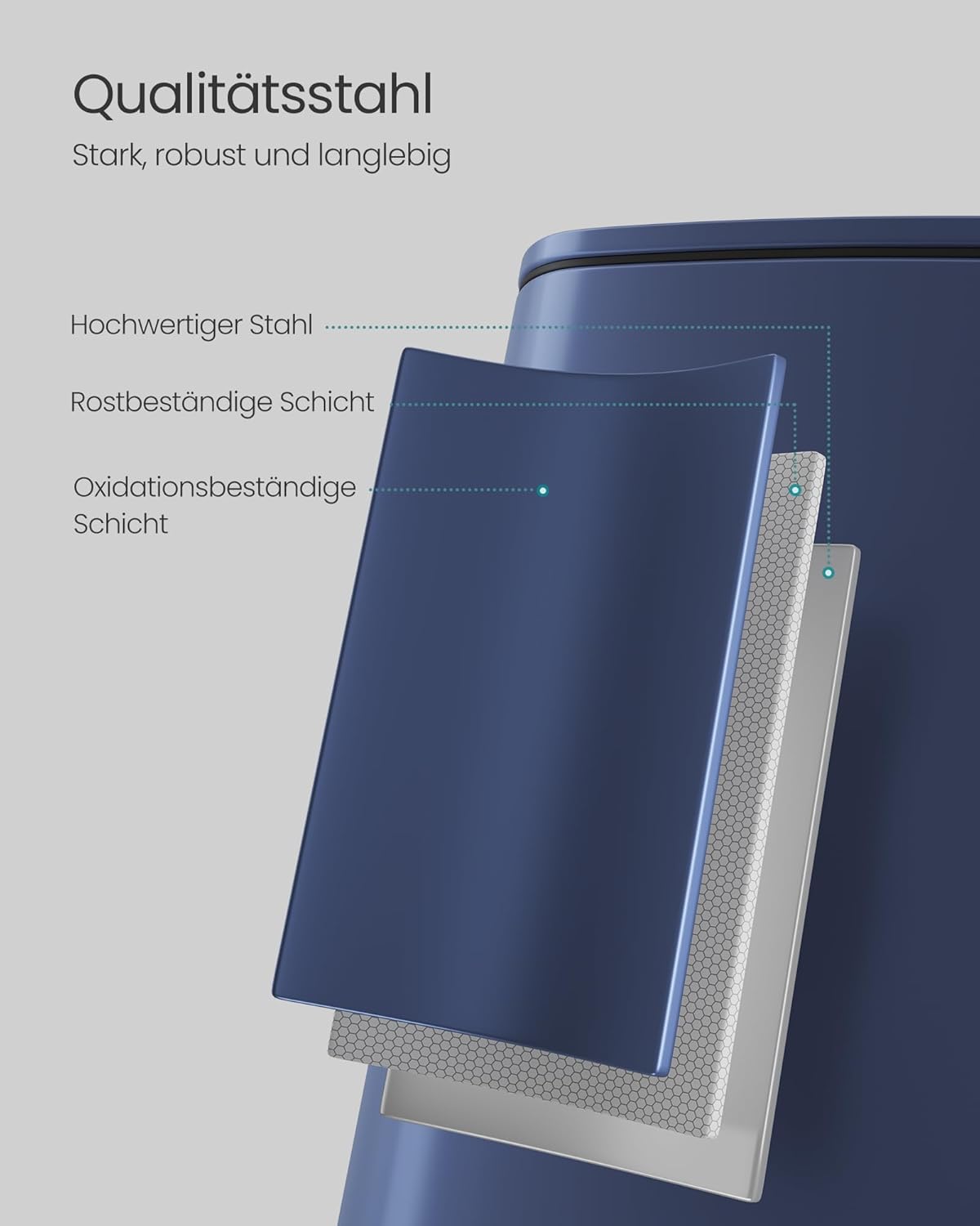 Tretmülleimer mit Inneneimer & Softclose, mitternachtsblau 30 L