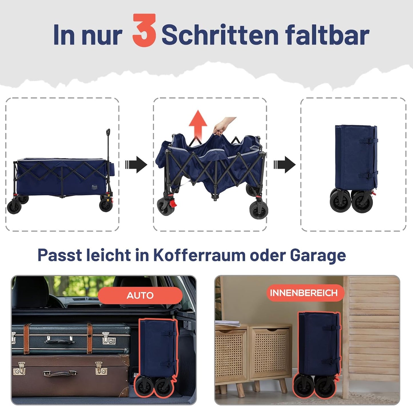 Faltbarer Bollerwagen mit All-Terrain Rädern, Blau