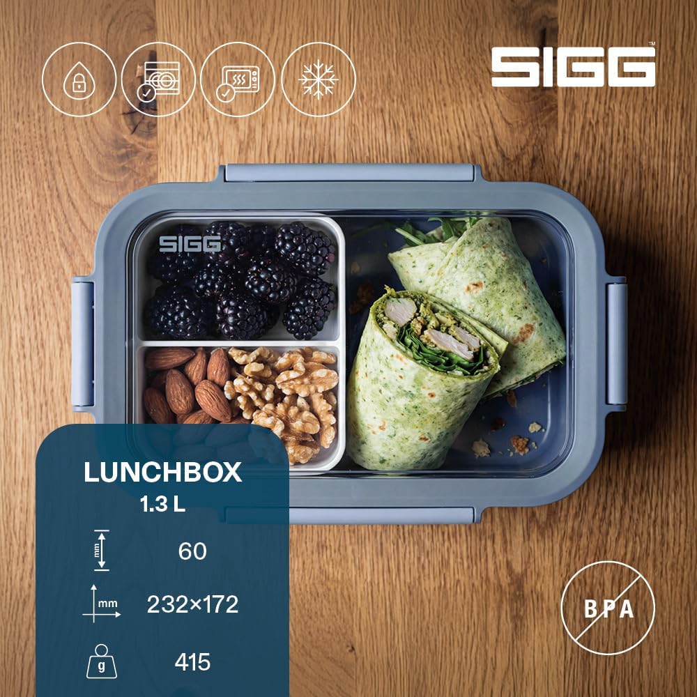 Nimo Lunchbox, Deep Blue