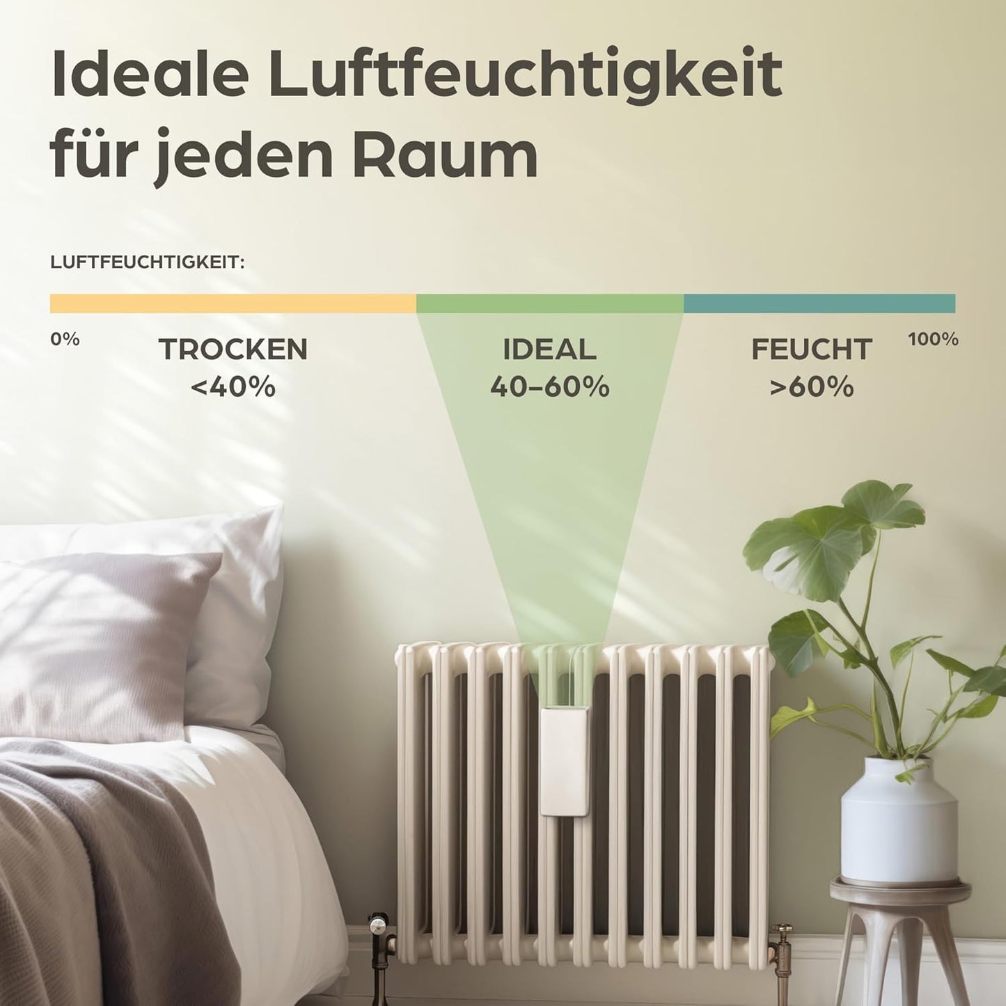 4er-Set Keramik-Luftbefeuchter für Heizkörper, 4er Set Weiss