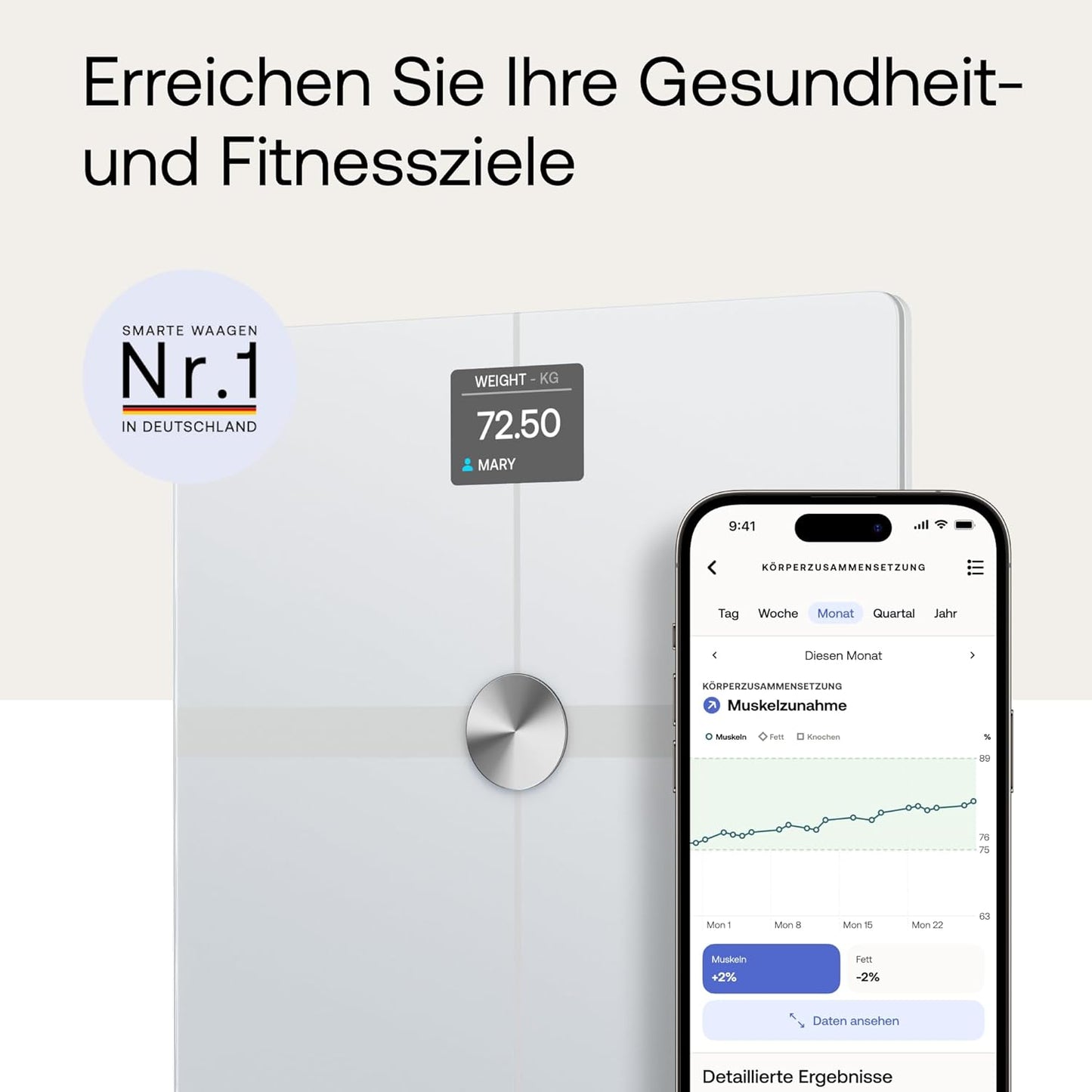 Body Smart Personenwaage mit Körperanalysefunktion, Weiss/White