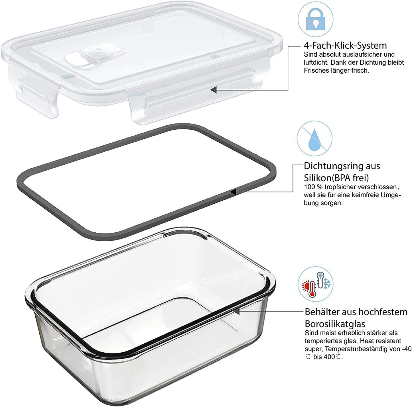 Frischhaltedosen-Set inkl. Lunchtasche