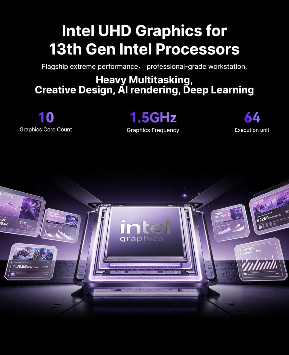 Mini PC Hyper H2 mit Core i7-13620H und Windows 11 Pro, CPU-i7 13620H/ 32GB DDR4+1 TB ROM