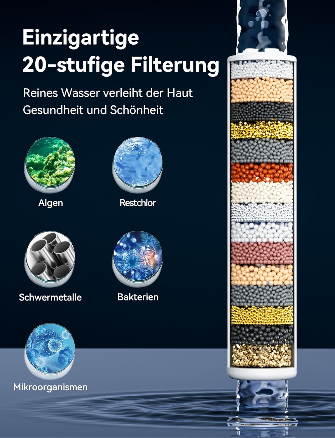 Duschkopf mit 20-stufiger Wasserfiltration, Duschkopf Silber