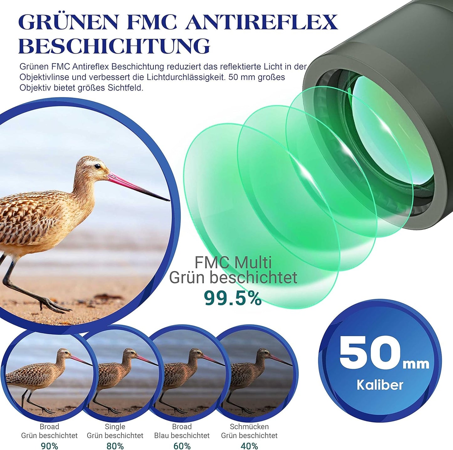 Fernglas mit Entfernungsmesser und Nachtsicht