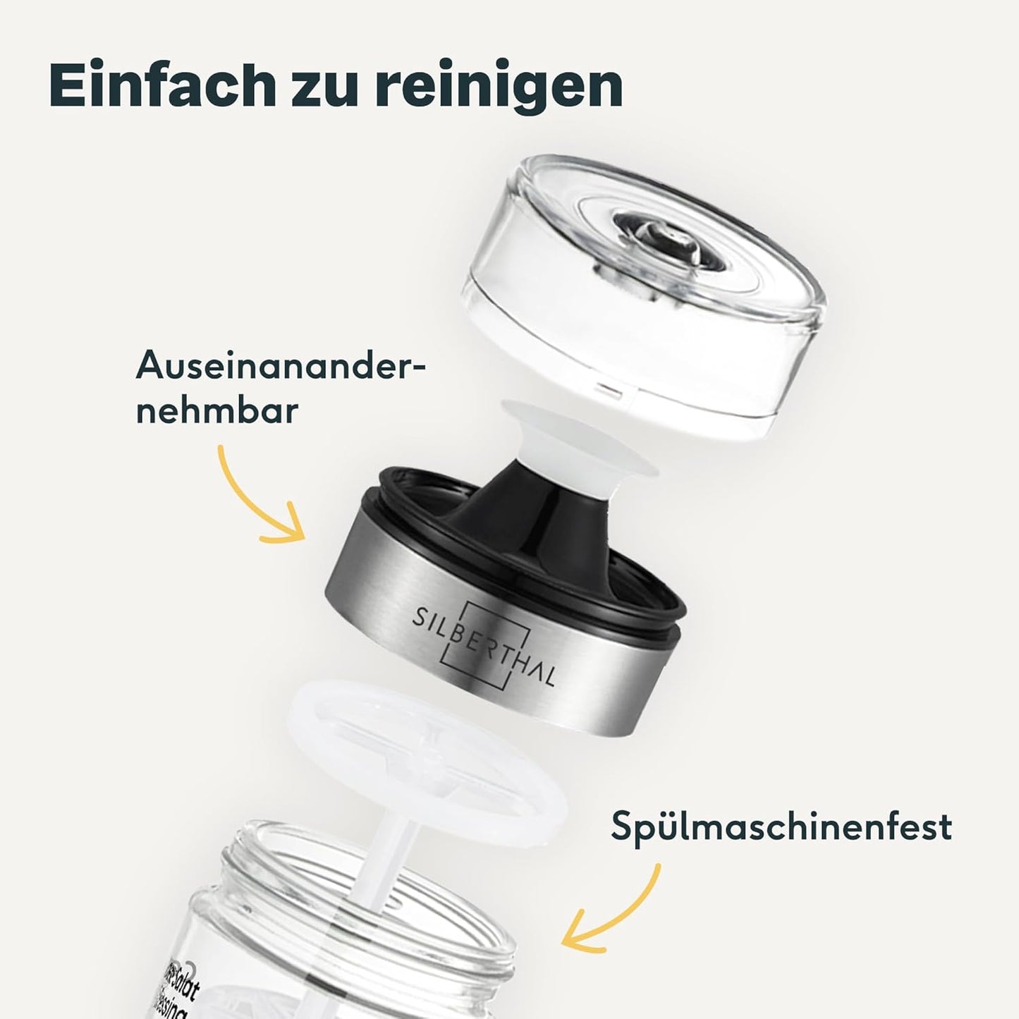 2-teiliges Dressingshaker Set, Dressingshaker 2x300 ml