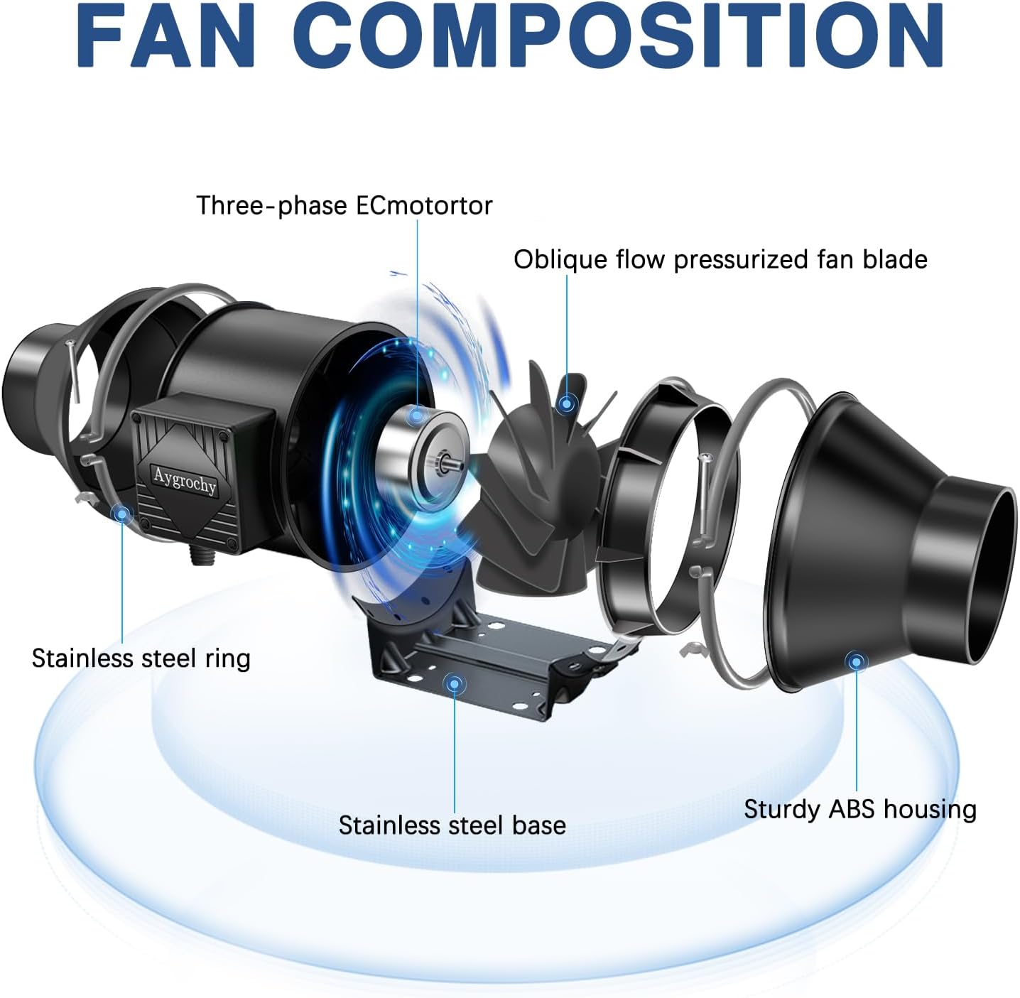 Rohrventilator, 100MM