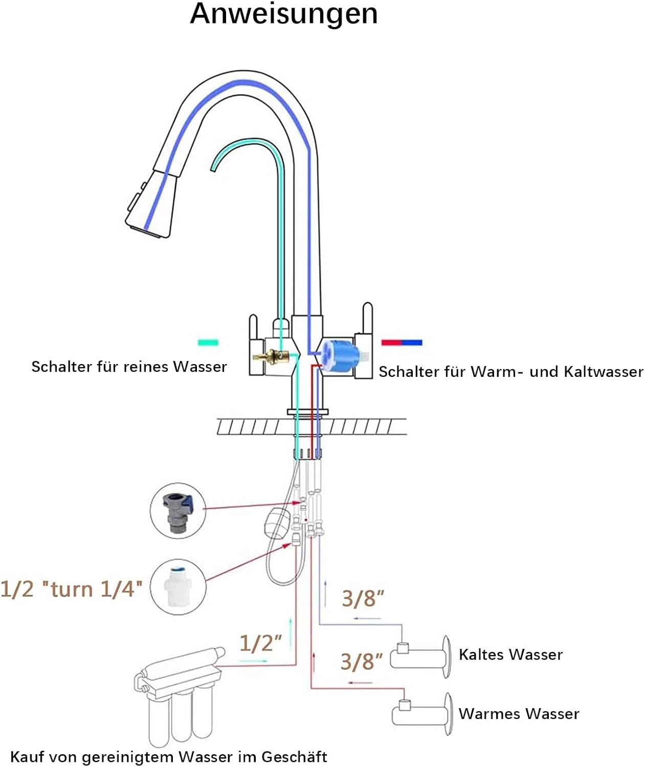 Küchenmischbatterie, Gebürstetes Nickel