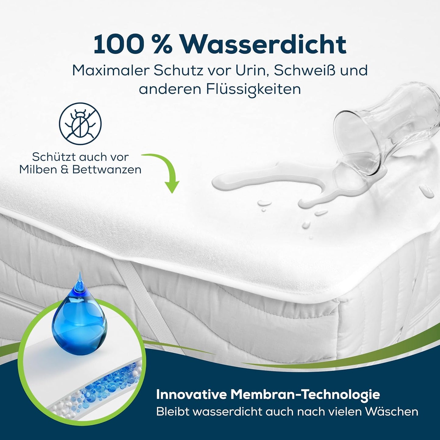 2er-Set Matratzenschoner für Babybett, 2 50 x 90 cm