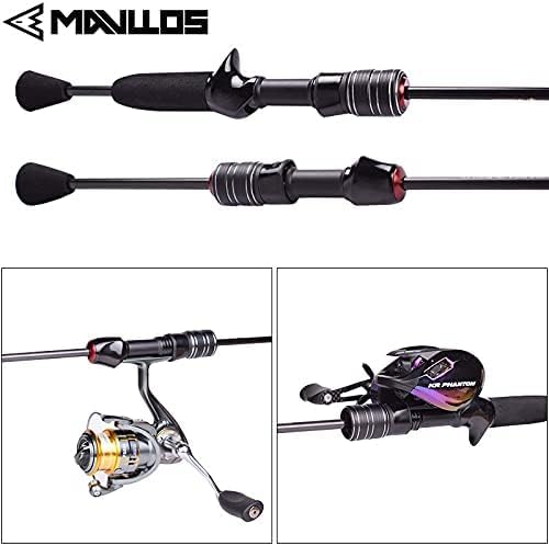 Delicacy Angelrute Baitcast, Baitcasting